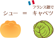 「シュー」はフランス語で「キャベツ」の意味