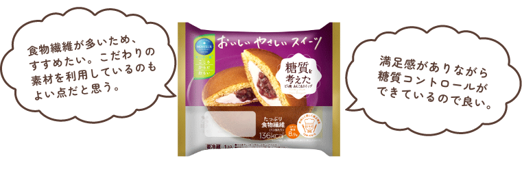 食物繊維が多いため、すすめたい。こだわりの素材を利用しているのもよい点だと思う。満足感がありながら糖質コントロールができているので良い。