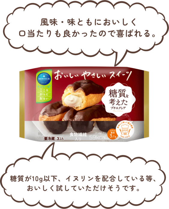 風味・味ともにおいしく口当たりも良かったので喜ばれる。糖質が10g以下、イヌリンを配合している等、おいしく試していただけそうです。