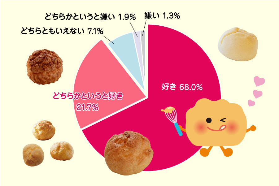 2017.7シューNavi用グラフ.jpg