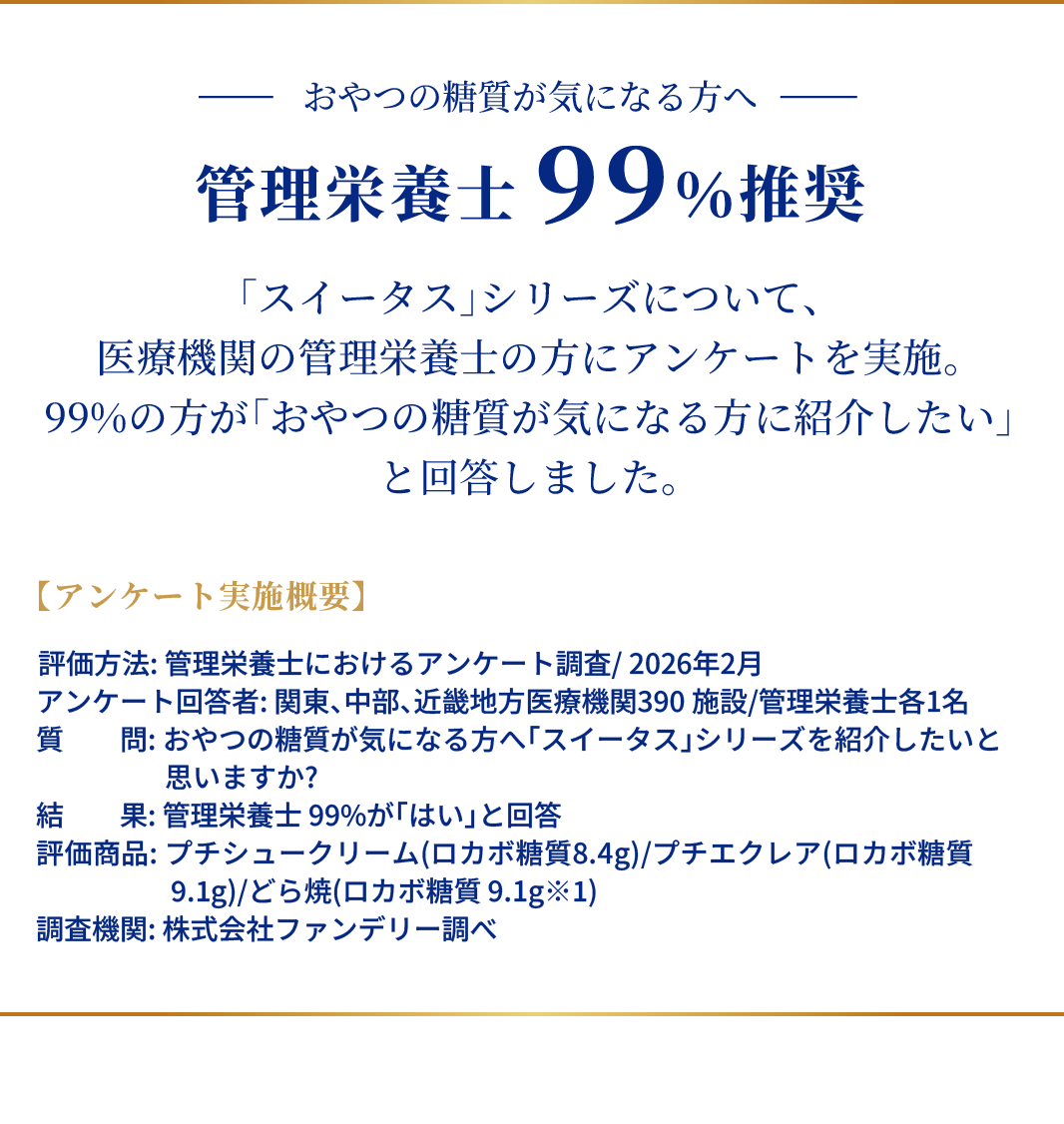 管理栄養士99%推奨
