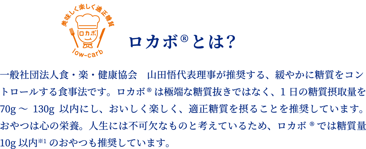 ロカボ®︎とは？ 一般社団法人食・楽・健康協会　山田悟代表理事が推奨する、緩やかに糖質をコントロールする食事法です。ロカボ®︎は極端な糖質抜きではなく、1日の糖質摂取量を70g～130g以内にし、おいしく楽しく、適正糖質を摂ることを推奨しています。おやつは心の栄養。人生には不可欠なものと考えているため、ロカボ®︎では糖質量10g以内※1のおやつも推奨しています。